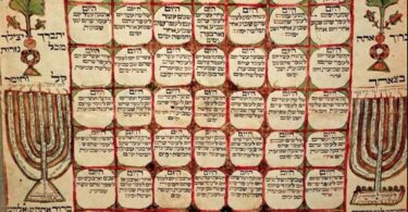 calendario-judaico